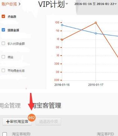 淘寶客分享賺有用嗎